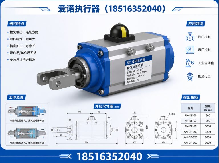 浙江爱诺执行器展示图