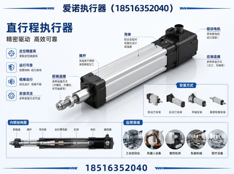 浙江工业阀门控制展示图